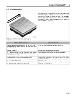 Preview for 55 page of Jacobsen 67978 - LF 550 Safety & Operation Manual