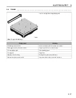 Preview for 57 page of Jacobsen 67981 - LF 570 Safety & Operation Manual