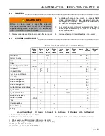 Предварительный просмотр 27 страницы Jacobsen 67991 Maintenance Manual