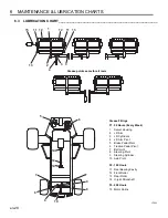 Предварительный просмотр 28 страницы Jacobsen 67991 Maintenance Manual