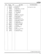 Предварительный просмотр 65 страницы Jacobsen 67991 Maintenance Manual