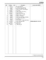 Предварительный просмотр 75 страницы Jacobsen 67991 Maintenance Manual