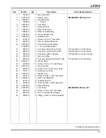 Предварительный просмотр 95 страницы Jacobsen 67991 Maintenance Manual