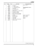 Предварительный просмотр 97 страницы Jacobsen 67991 Maintenance Manual