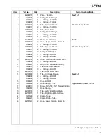 Предварительный просмотр 101 страницы Jacobsen 67991 Maintenance Manual