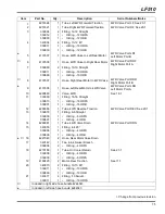 Предварительный просмотр 105 страницы Jacobsen 67991 Maintenance Manual