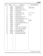 Предварительный просмотр 123 страницы Jacobsen 67991 Maintenance Manual