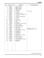 Предварительный просмотр 125 страницы Jacobsen 67991 Maintenance Manual