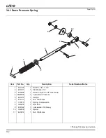 Предварительный просмотр 132 страницы Jacobsen 67991 Maintenance Manual