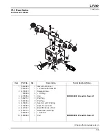 Предварительный просмотр 135 страницы Jacobsen 67991 Maintenance Manual