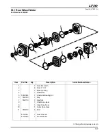 Предварительный просмотр 137 страницы Jacobsen 67991 Maintenance Manual