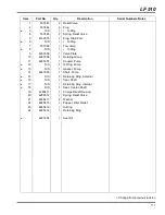 Предварительный просмотр 141 страницы Jacobsen 67991 Maintenance Manual