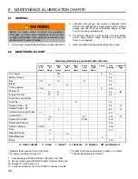 Preview for 26 page of Jacobsen 68082 Parts & Maintenance Manual