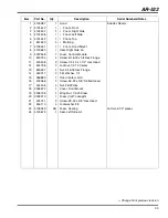 Preview for 61 page of Jacobsen 68082 Parts & Maintenance Manual