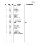 Preview for 79 page of Jacobsen 68082 Parts & Maintenance Manual