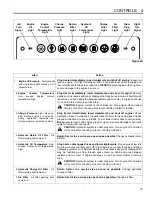 Предварительный просмотр 11 страницы Jacobsen 69158 Operation Manual