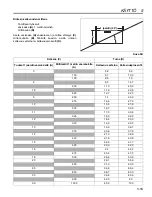 Preview for 47 page of Jacobsen 69168 - Turfcat T628D Safety & Operation Manual