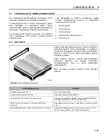 Preview for 51 page of Jacobsen 69168 - Turfcat T628D Safety & Operation Manual