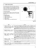 Предварительный просмотр 11 страницы Jacobsen 70528 Safety & Operation Manual