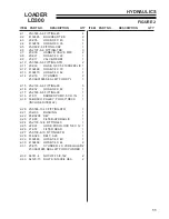 Preview for 13 page of Jacobsen 73-70605A Owner/Operator'S Manual & Illustrated Parts List