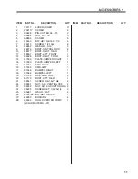 Preview for 13 page of Jacobsen 744853D Technical Manual