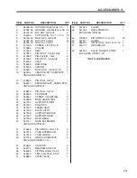 Preview for 15 page of Jacobsen 744853D Technical Manual