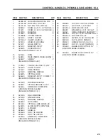 Preview for 25 page of Jacobsen 744853D Technical Manual