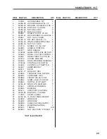 Preview for 31 page of Jacobsen 744853D Technical Manual