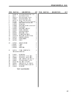 Preview for 33 page of Jacobsen 744853D Technical Manual