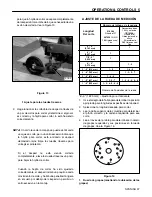 Preview for 39 page of Jacobsen 744853D Technical Manual