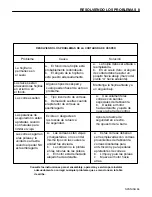 Preview for 57 page of Jacobsen 744853D Technical Manual