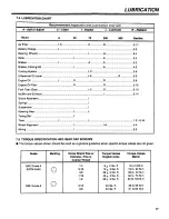 Preview for 17 page of Jacobsen 810 Operator'S Manual