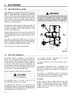 Preview for 14 page of Jacobsen 88006 Sand Scorpion Parts & Maintenance Manual