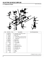 Preview for 30 page of Jacobsen 88006 Sand Scorpion Parts & Maintenance Manual