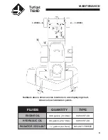 Preview for 11 page of Jacobsen 946713 Setup And Maintenance Manual