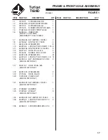 Preview for 19 page of Jacobsen 946713 Setup And Maintenance Manual