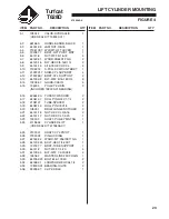 Preview for 25 page of Jacobsen 946713 Setup And Maintenance Manual