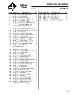 Preview for 27 page of Jacobsen 946713 Setup And Maintenance Manual