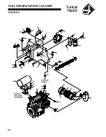 Preview for 28 page of Jacobsen 946713 Setup And Maintenance Manual