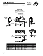 Preview for 30 page of Jacobsen 946713 Setup And Maintenance Manual