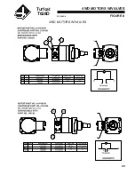 Preview for 31 page of Jacobsen 946713 Setup And Maintenance Manual