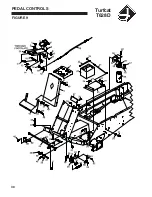 Preview for 32 page of Jacobsen 946713 Setup And Maintenance Manual