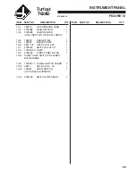 Preview for 35 page of Jacobsen 946713 Setup And Maintenance Manual