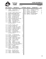 Preview for 37 page of Jacobsen 946713 Setup And Maintenance Manual