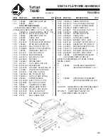 Preview for 39 page of Jacobsen 946713 Setup And Maintenance Manual