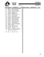 Preview for 41 page of Jacobsen 946713 Setup And Maintenance Manual