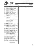 Preview for 43 page of Jacobsen 946713 Setup And Maintenance Manual