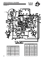 Preview for 48 page of Jacobsen 946713 Setup And Maintenance Manual