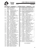 Preview for 49 page of Jacobsen 946713 Setup And Maintenance Manual