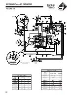 Preview for 50 page of Jacobsen 946713 Setup And Maintenance Manual